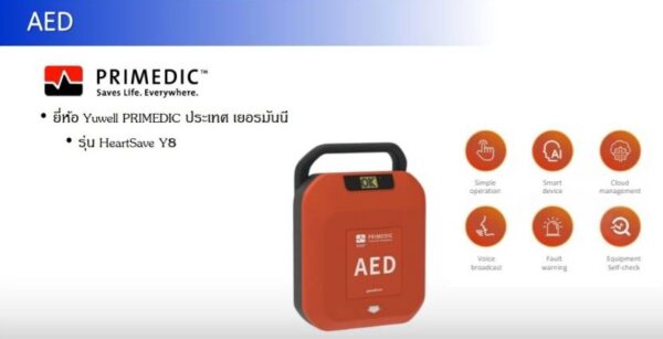 AED