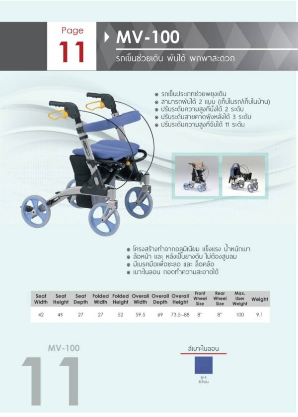 รถเข็นช่วยเดิน  MV-100