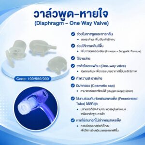 ฝาปิดท่อเจาะคอสำหรับฝึกพูด หรือ วาล์วสำหรับพูด (Speaking Valve)